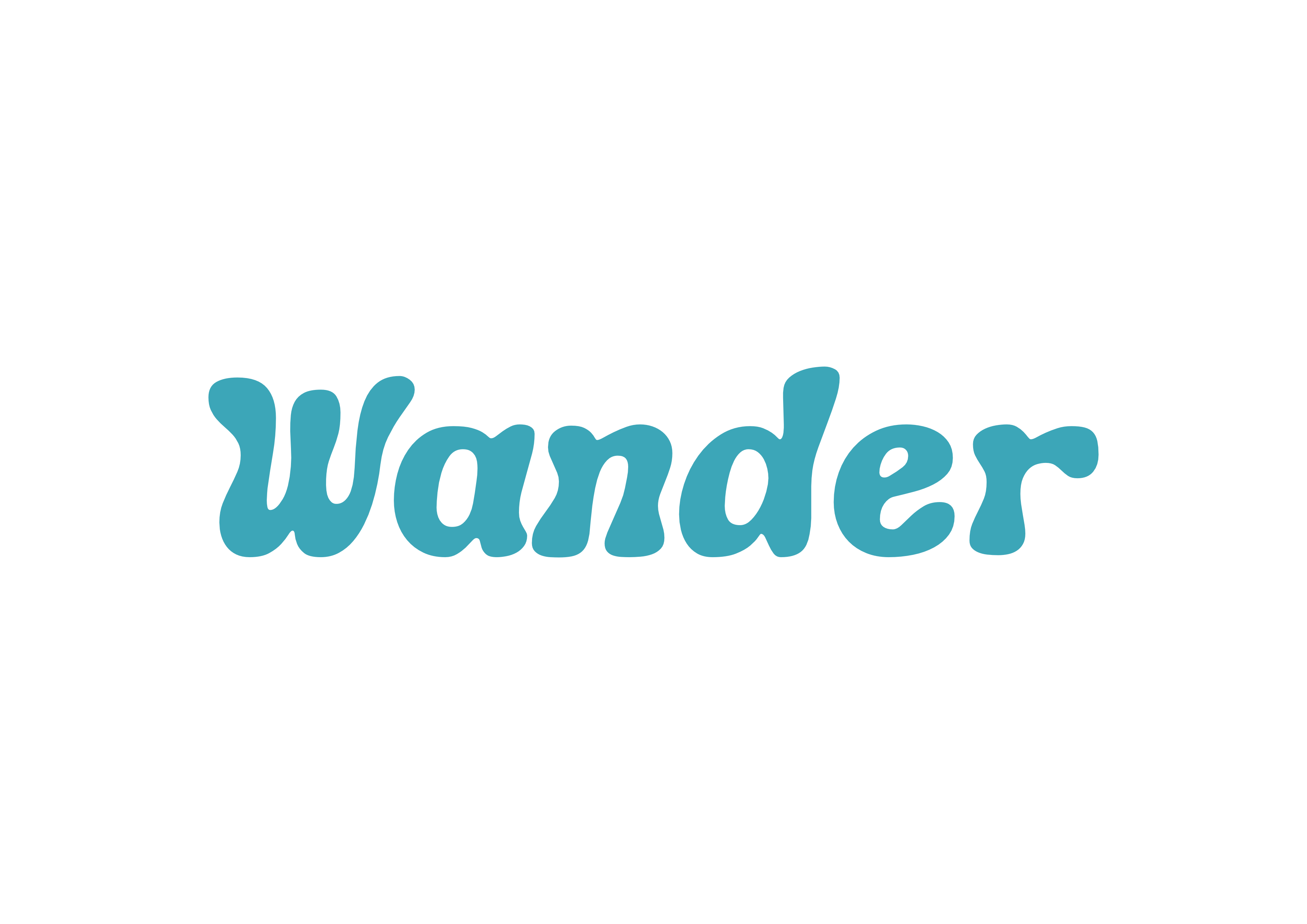 Wander People
