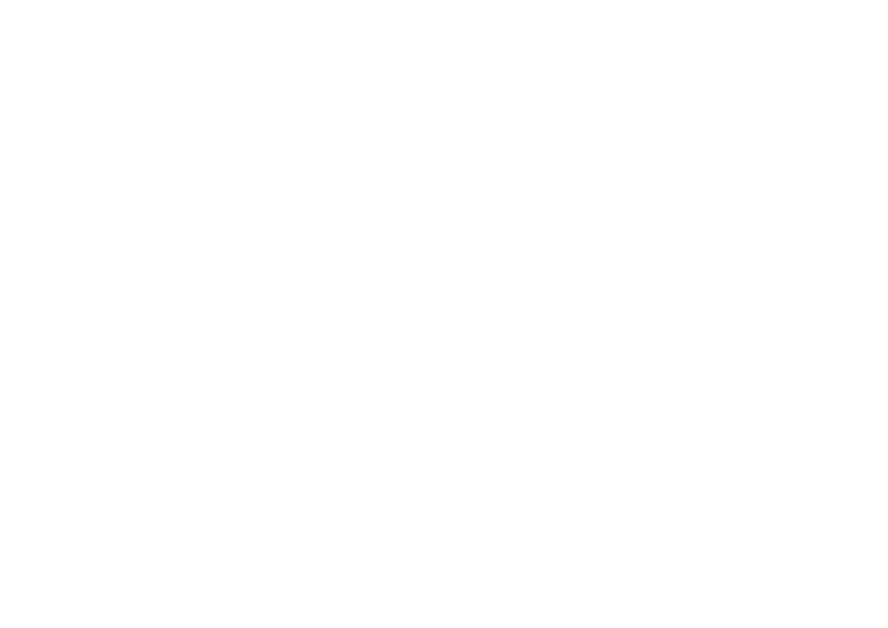 Wander People